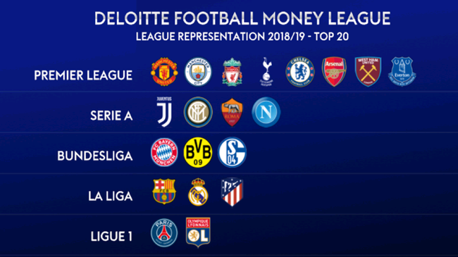 了更完整的 了更完整的